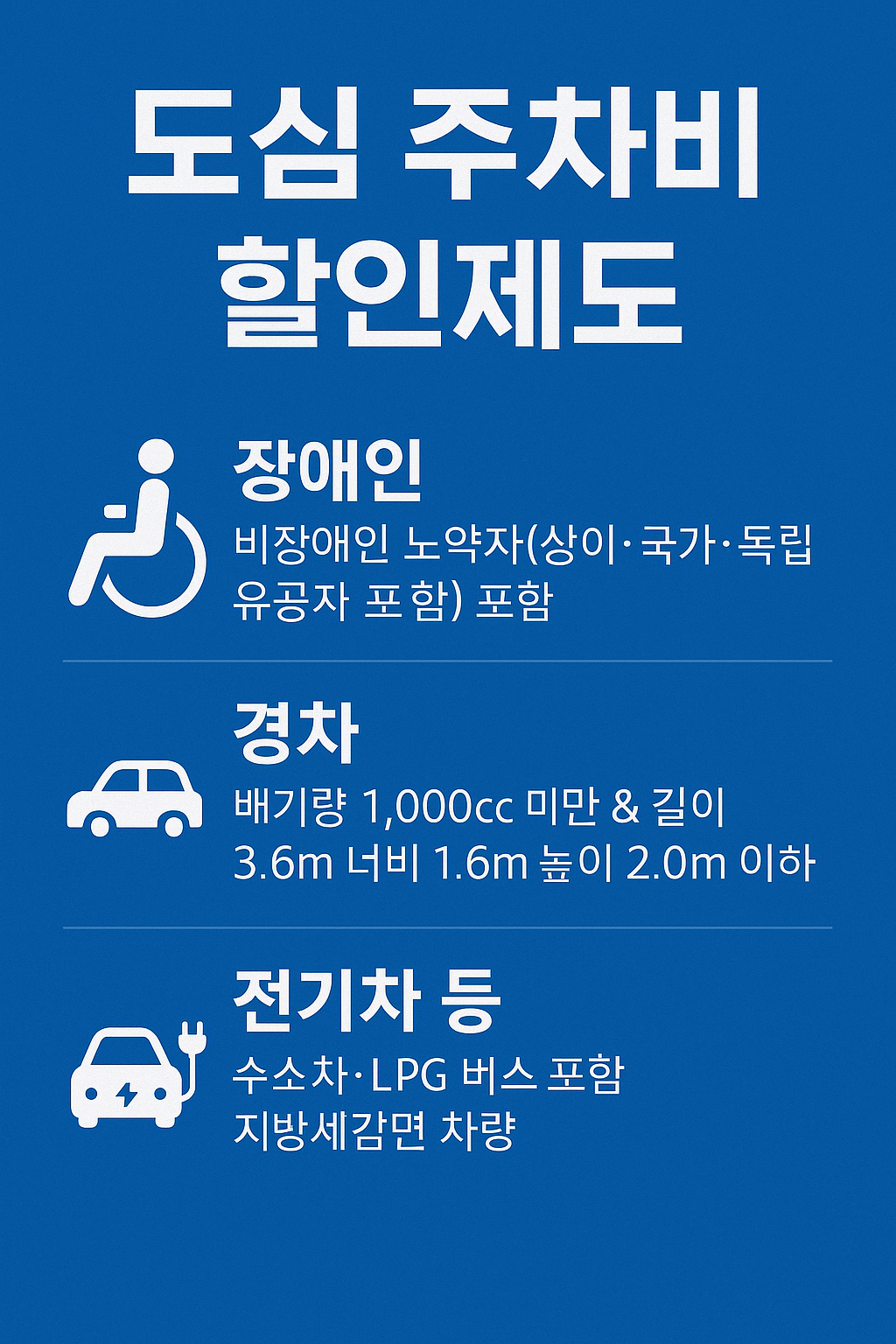 도심 주차비 할인제도란?