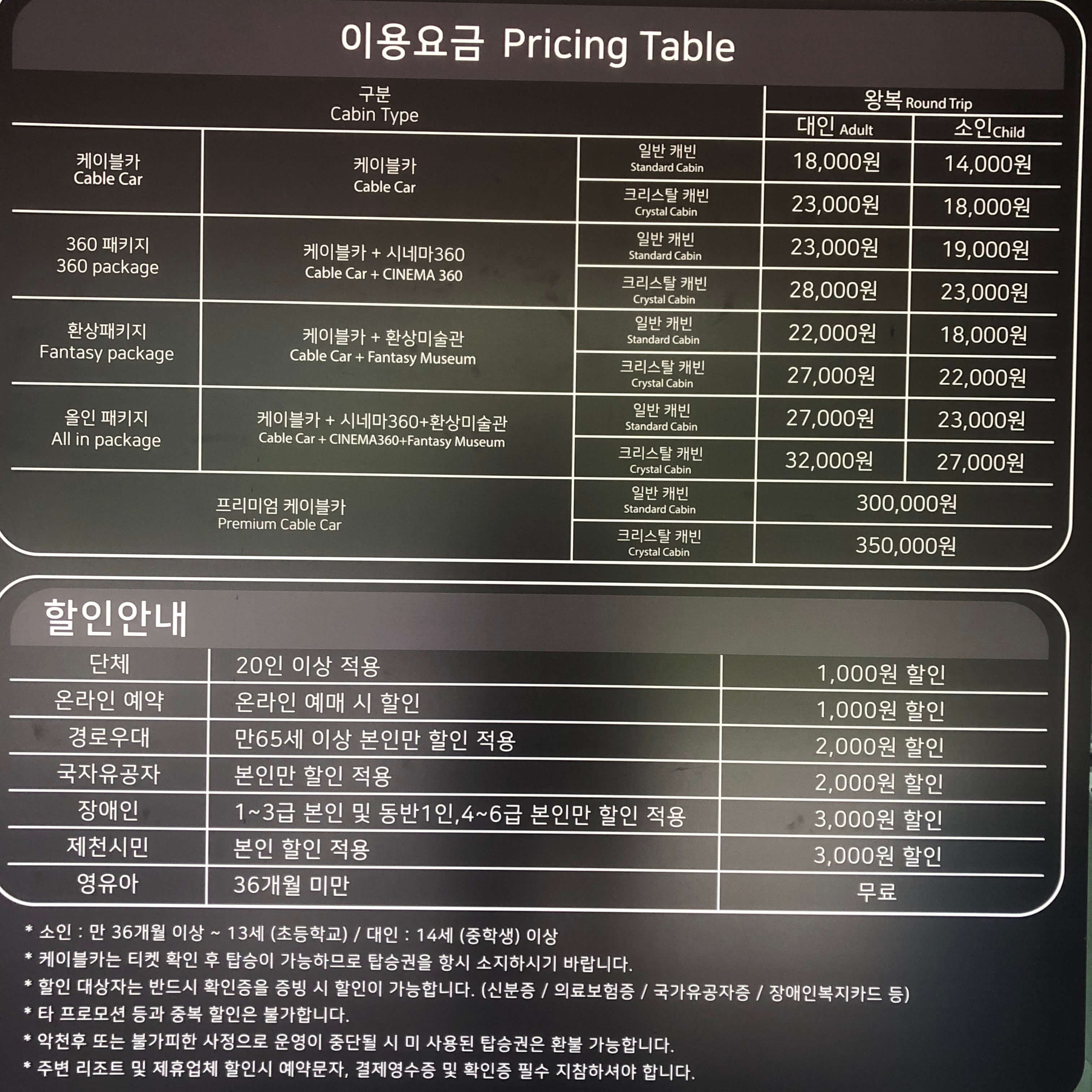 청풍 호반 케이블카 타기 전 이것 꼭 확인하세요!