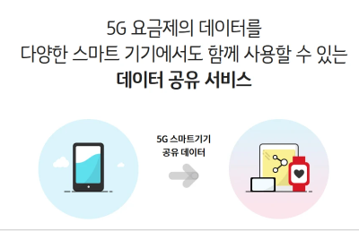 KT 스마트폰 태블릿 데이터 교환 서비스