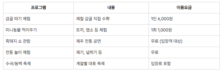 휴애리 자연휴양림-사진8