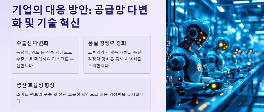 트럼프 상호관세 내용, 배경, 경제적파장, 전망, 대응방안