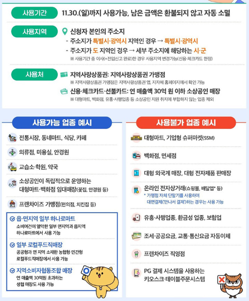 민생회복 소비쿠폰 2차 지급 사용기간