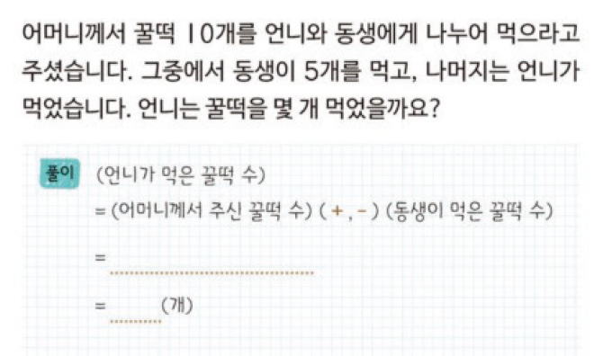 문장제 문제를 해결하는 방법(+,-)중 선택