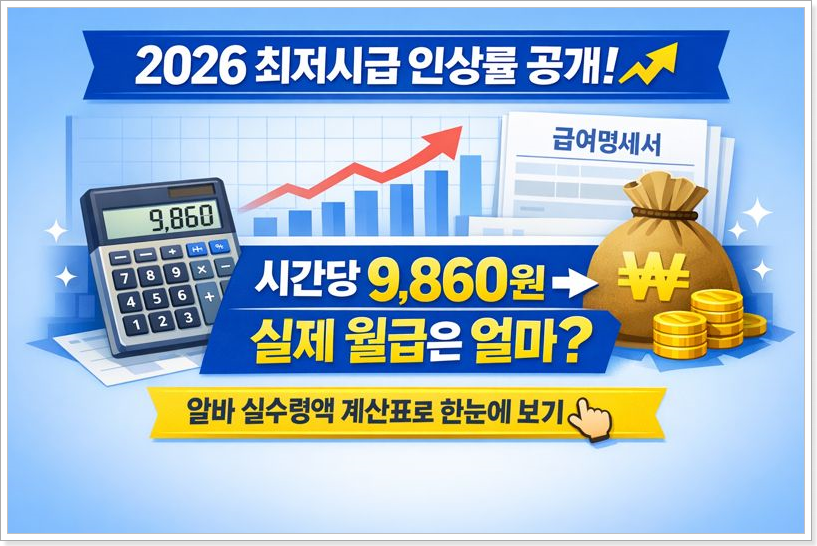 2026 최저시급 인상