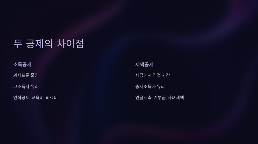 소득공제 세액공제