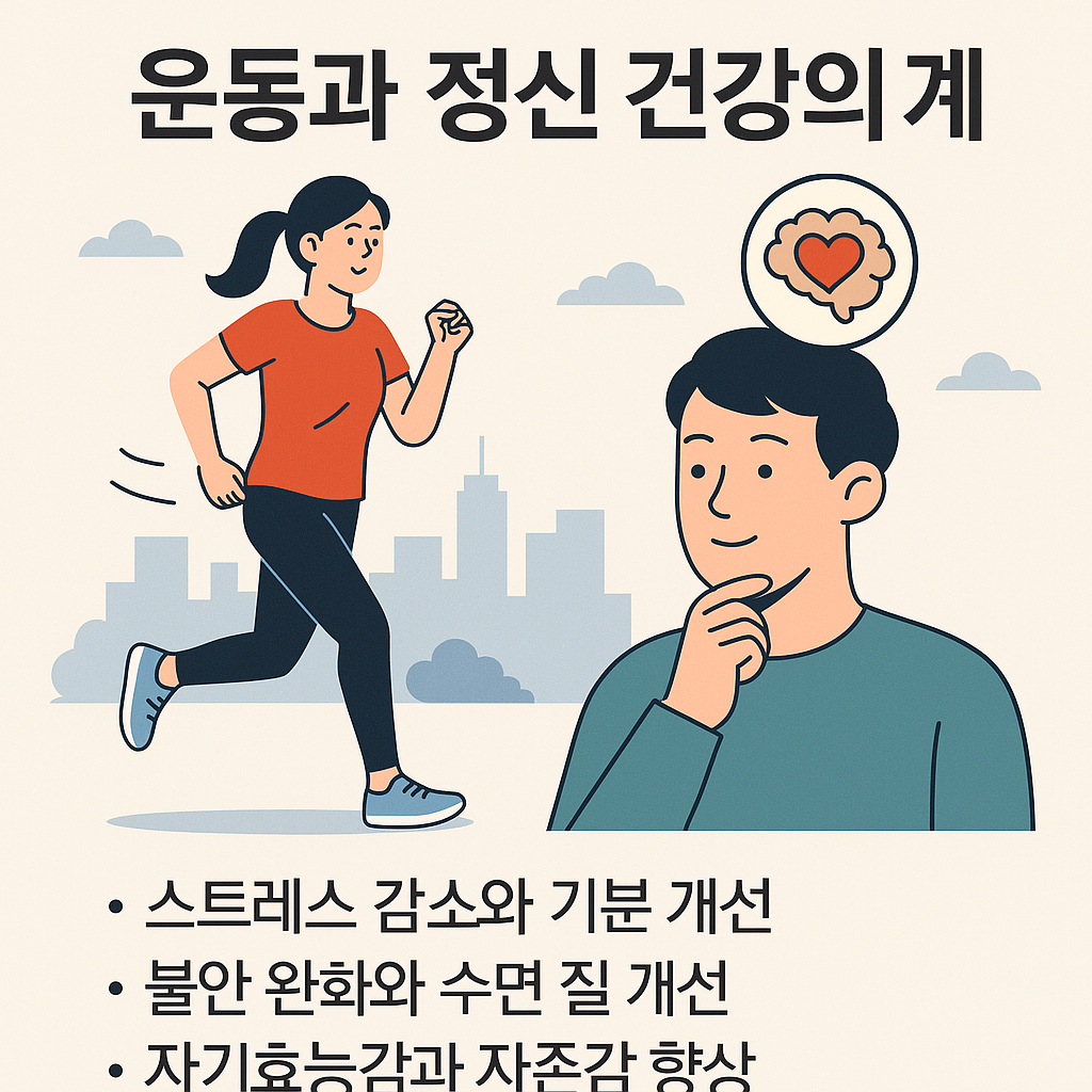운동과 정신 건강 관계