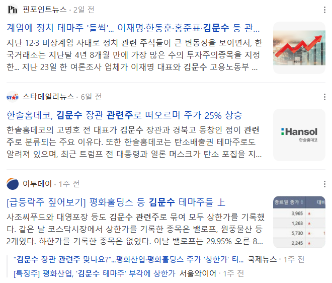 김문수 관련주