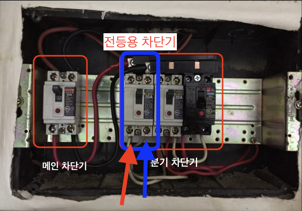 차단기 전선 위치를 바꿔줌