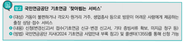 기초연금 신청방법