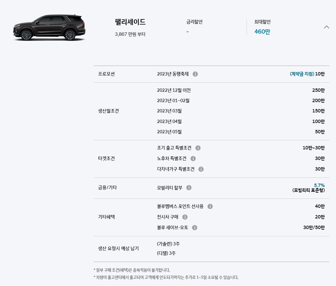 2024펠리세이드