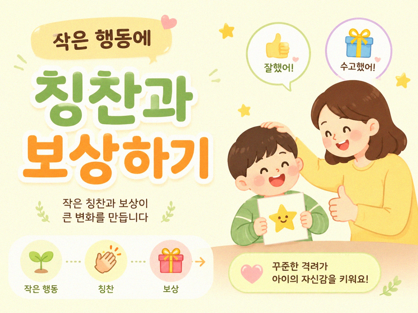 고양이 클리커 훈련 어떻게 시작할까