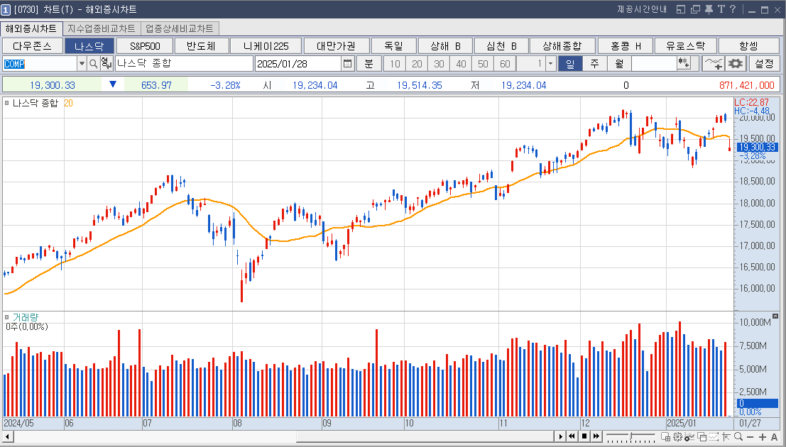 켄코아에어로스페이스 주가 우주항공 관련주