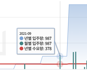 스크린샷 2023 04 08 오전 12.59.04 본문 이해를 돕는 이미지