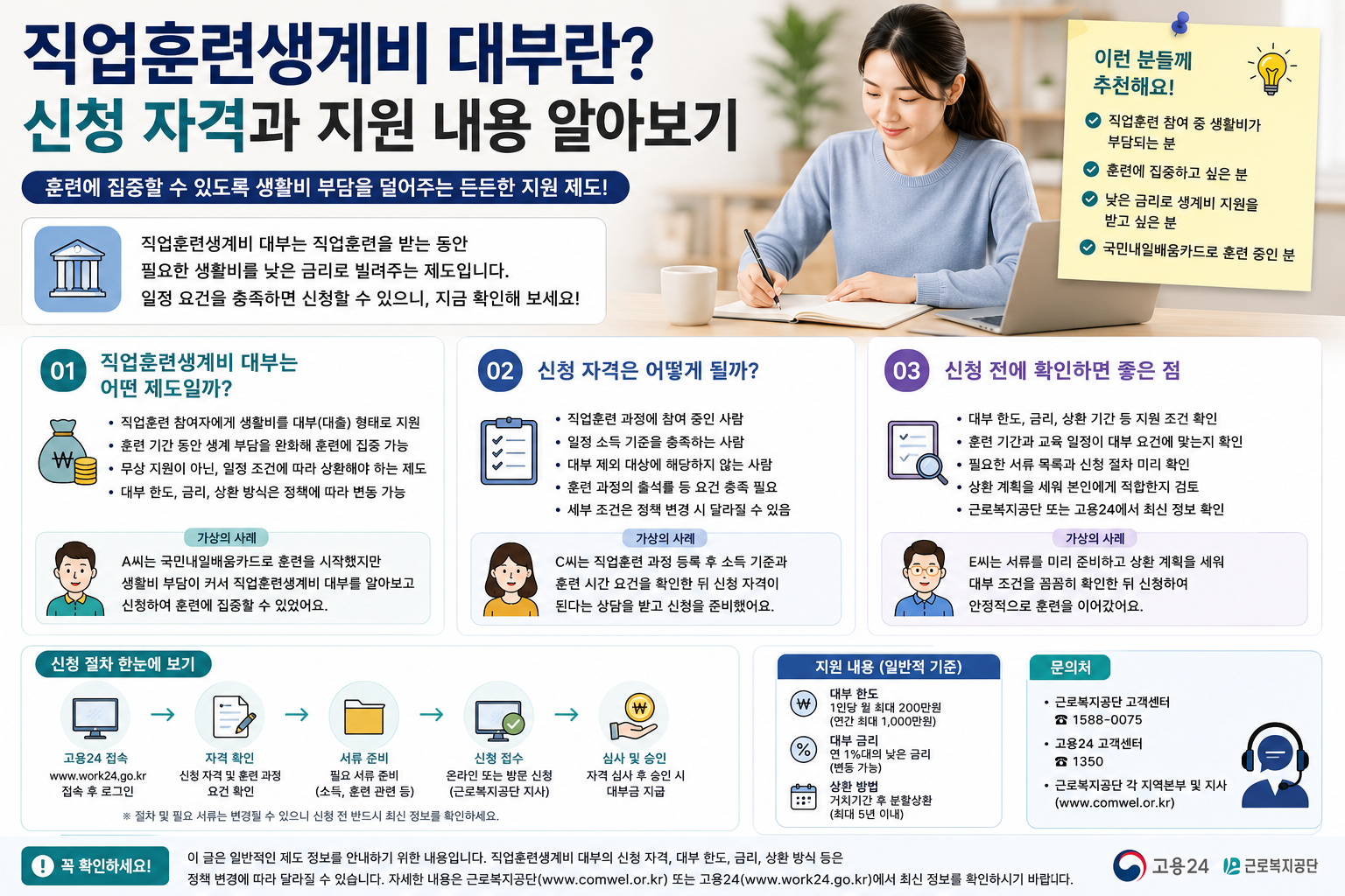 직업훈련생계비 대부란? 신청 자격과 지원 내용 알아보기