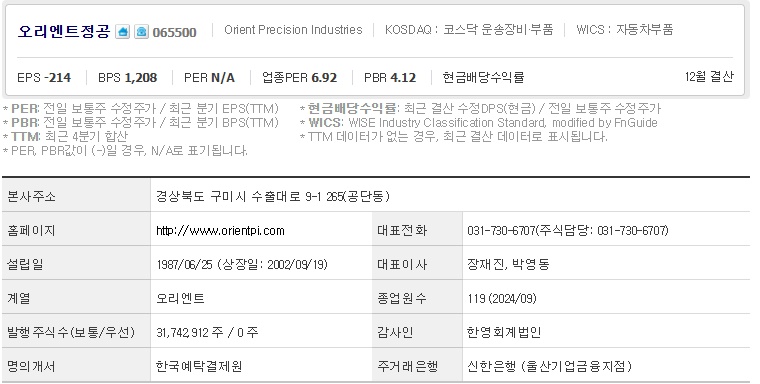 오리엔트정공 주가 기업개요 (1220)