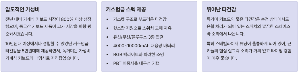 독거미 키보드가 특별한 이유 정리