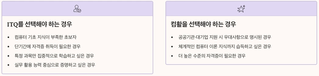 ITQ vs 컴퓨터활용능력 비교 내용 정리