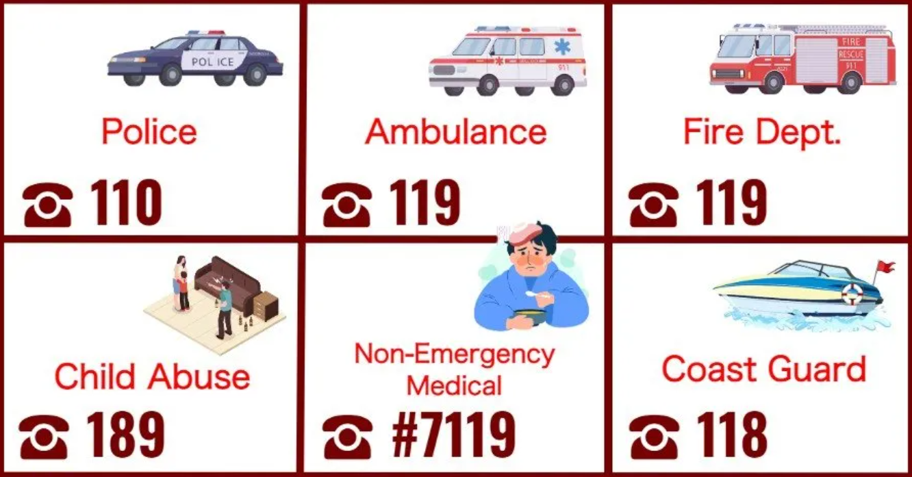 일본 긴급전화번호 안내표