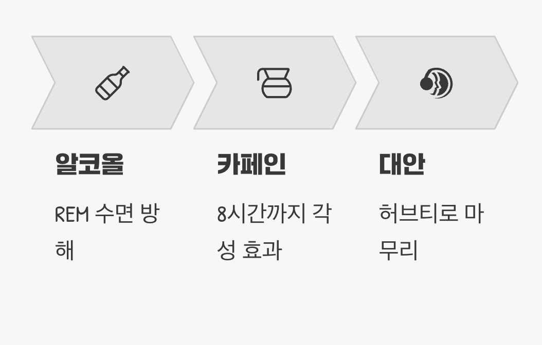 4. 깊은 잠을 방해하는 '알코올'과 '카페인'