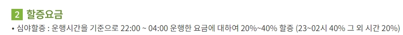 시간대별 심야 할증률 변화 그래프와 적용 시간 안내