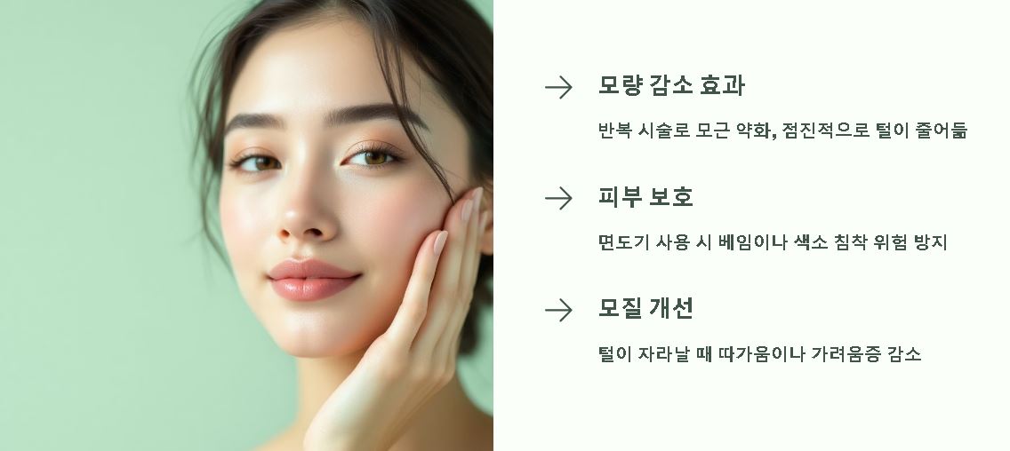 왁싱 뜻