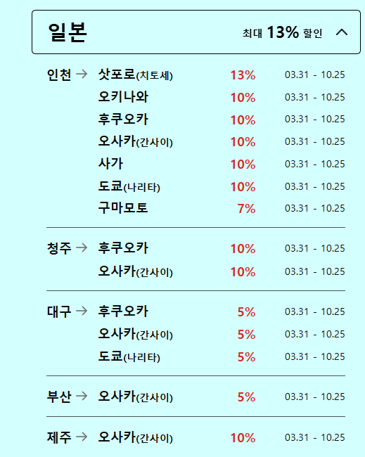 티웨이 만우절 주간 랜덤뽑기 이벤트