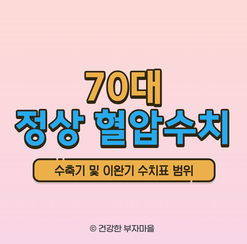 70대 정상 혈압수치
