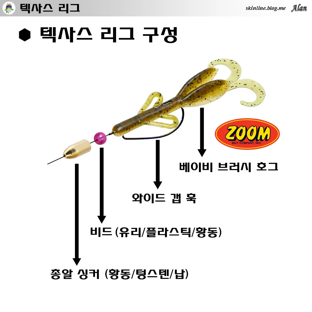 텍사스리그 가이드 배스 수초 포인트 바늘 선택과 걸림 줄이는 법_2