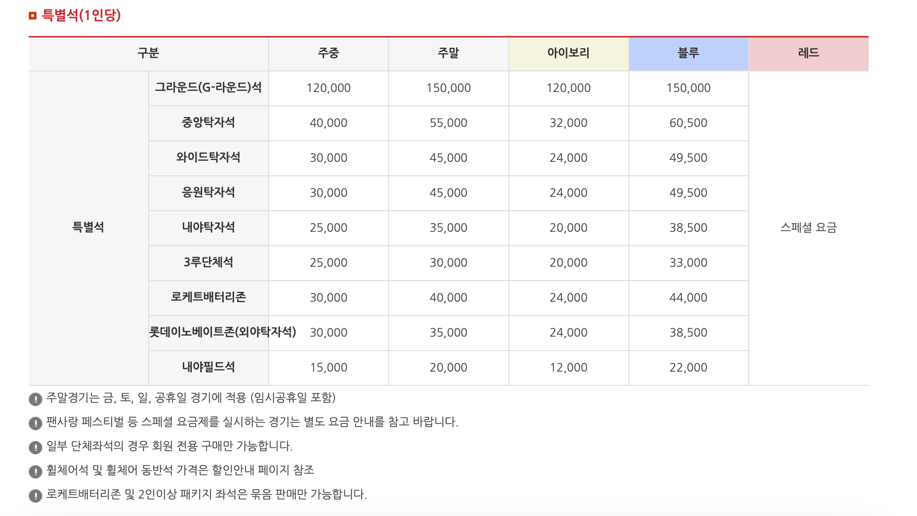사직야구장 특별석 좌석 금액표 (1인당 기준)
롴레트배터리존은 주중 1인당 30,000원