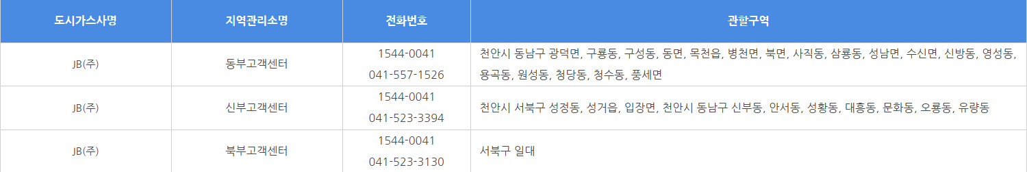 천안도시가스요금조회
