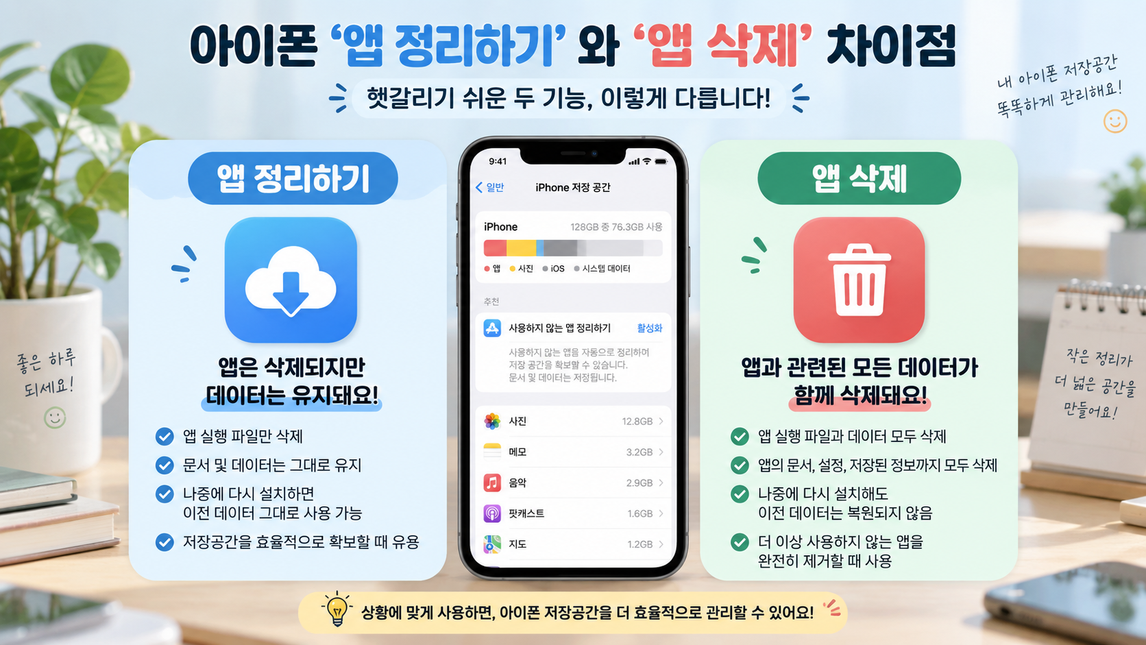 앱 정리하기 vs 앱 삭제 차이 설명
