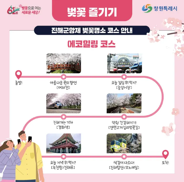  진해군항제 벚꽃코스