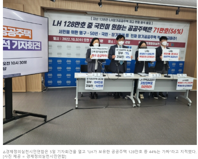 경실련 "LH 공공주택 44%는 '속임수'