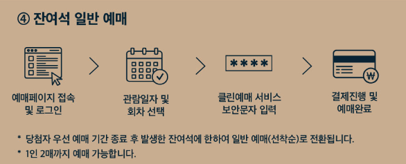 창덕궁 달빛기행 예매 방법 기간 날짜 프로그램 접수장소 할인정보