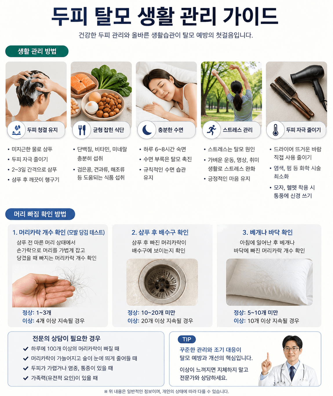 두피 탈모 생활 관리와 머리 빠짐 확인