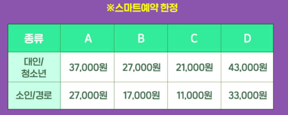 에버랜드 자유이용권 할인 종일권 총정리 5월