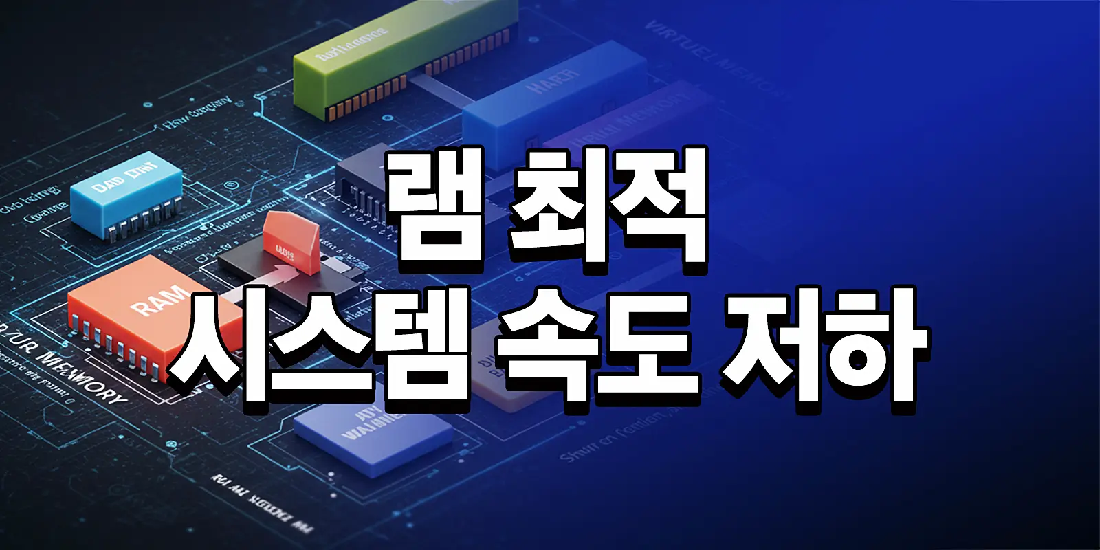 램 최적화와 가상 메모리 설정
