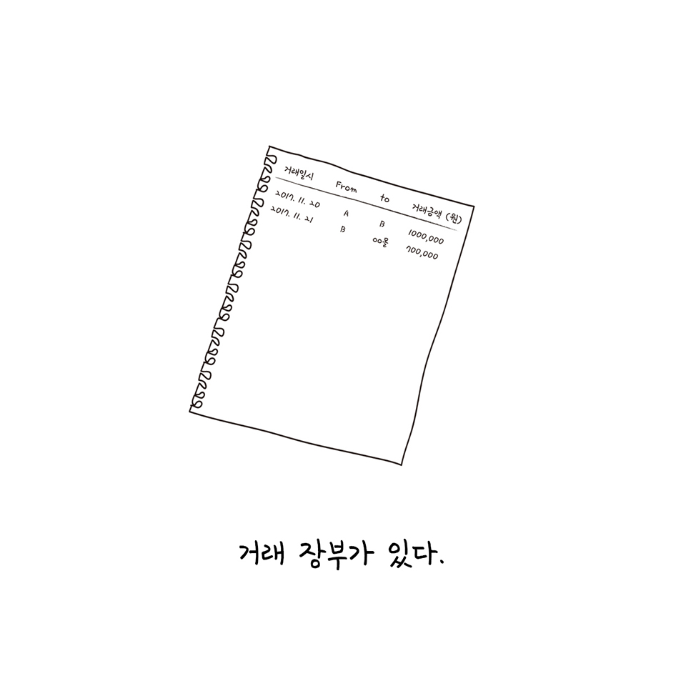 비트코인 이란