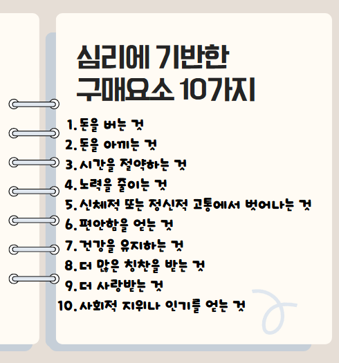 구매요소 10가지