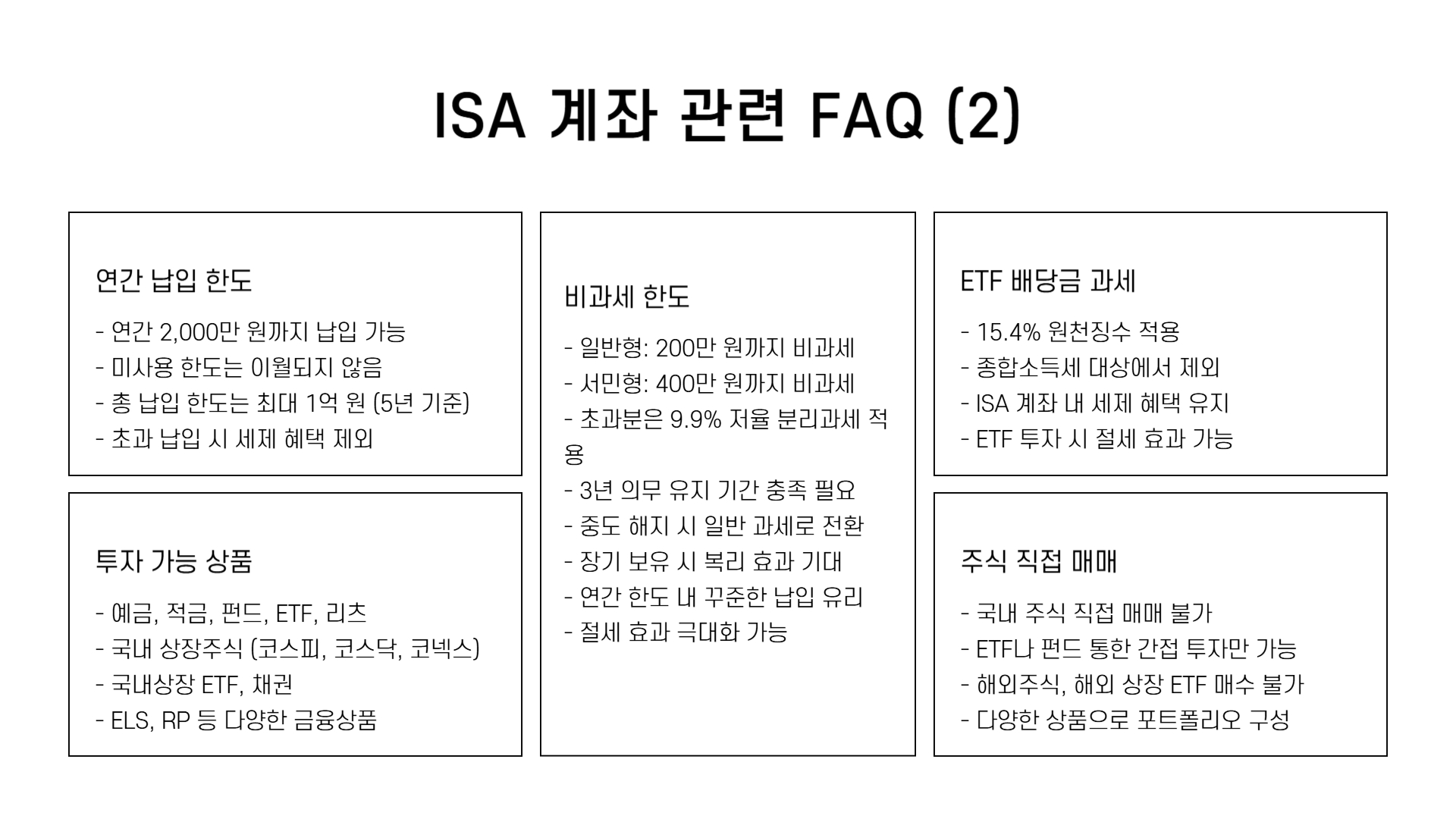 ISA계좌 추천
