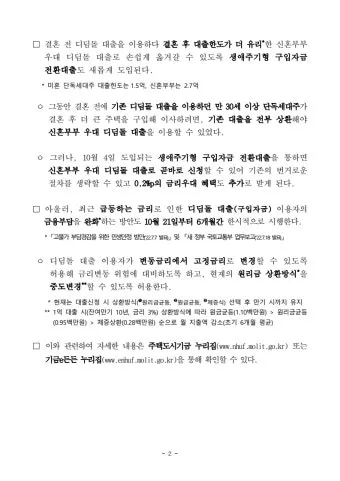 무주택 자격요건 최신 기준 완벽 정리로 신청가이드_23