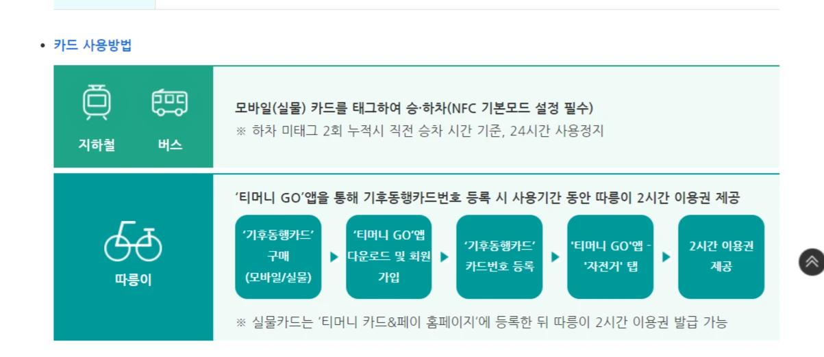 카드-사용방법