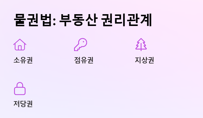 물권법 부동산 권리관계