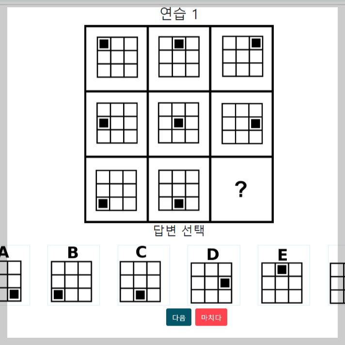 멘사 기준 iq