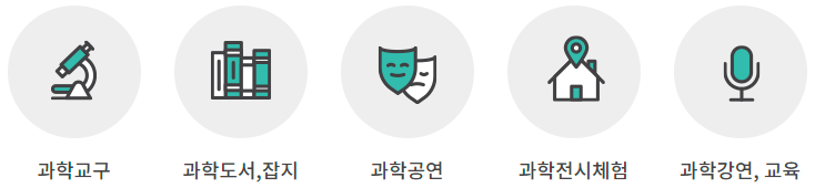 과학문화바우처