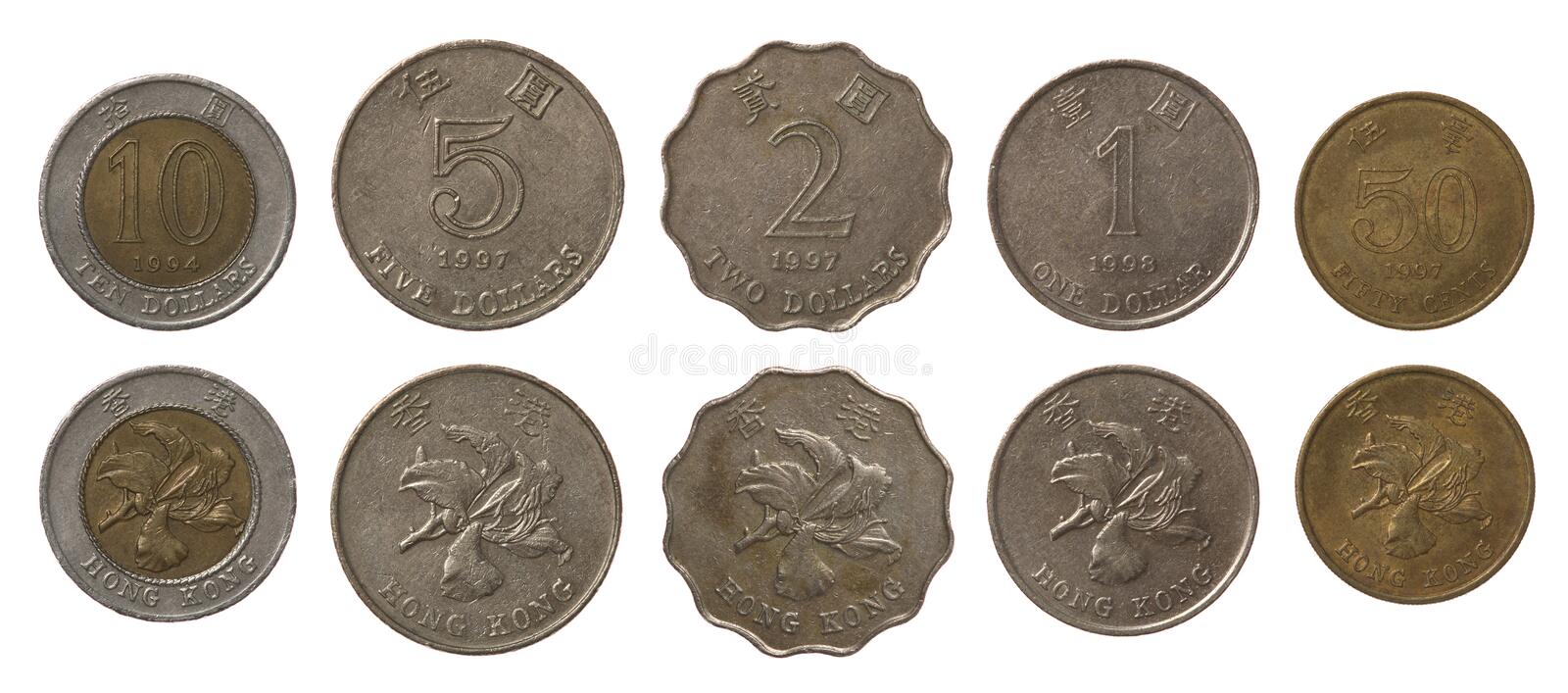 홍콩달러 동전 종류