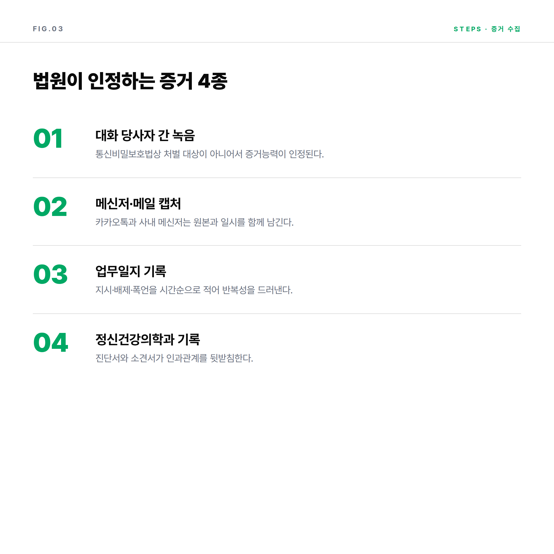 직장 내 괴롭힘 법원 인정 증거 4종 녹음 캡처 업무일지 진료기록 카드