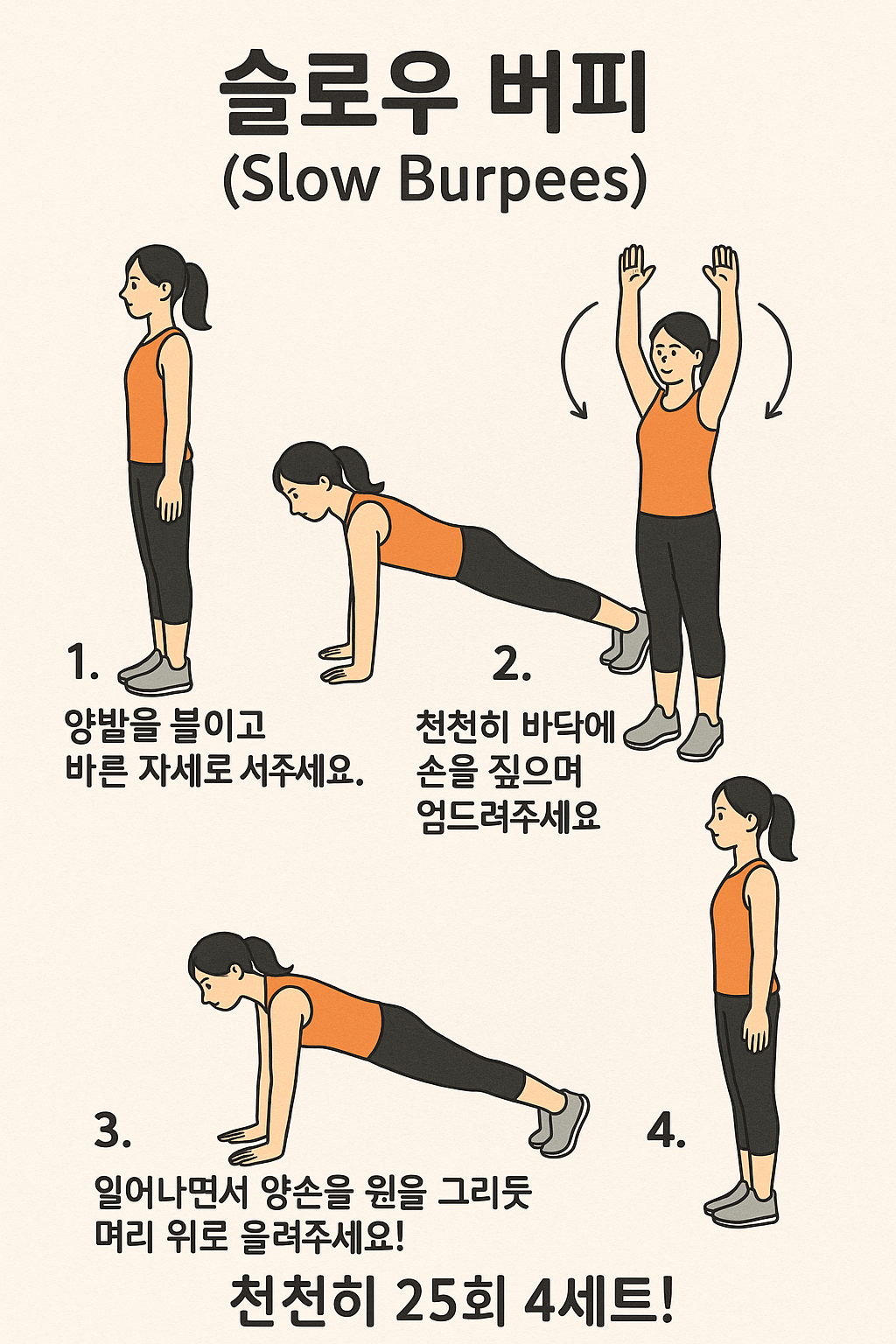 슬로우 버피(Slow Burpees)