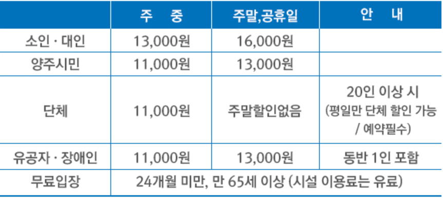 양주 눈꽃축제 눈썰매장