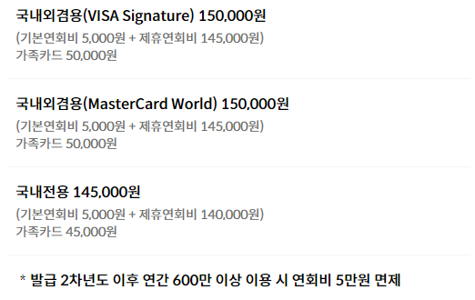 현대 그린 카드 알아보기